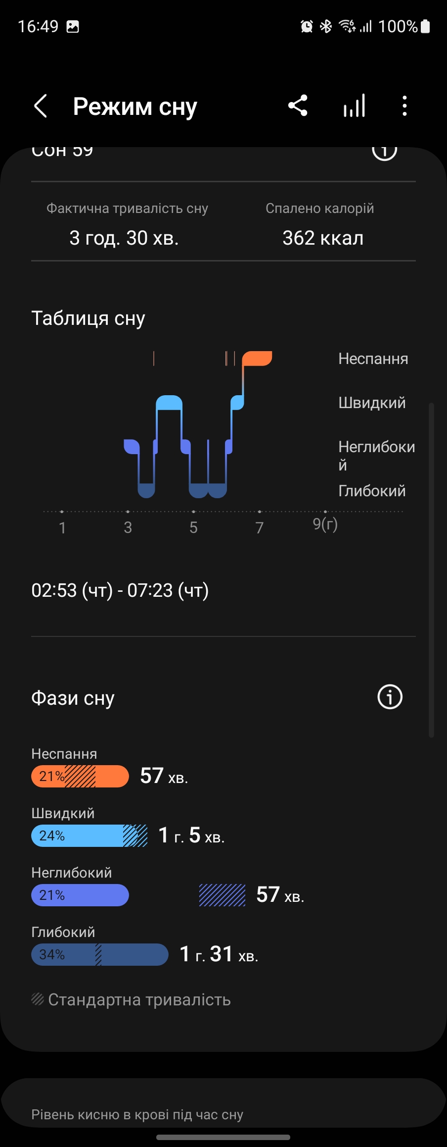 Análisis del Samsung Galaxy Watch5 Pro y Watch5: más duración de la batería, menos bisel físico-186 Análisis del Samsung Galaxy Watch5 Pro y Watch5: más duración de la batería, menos bisel físico-186