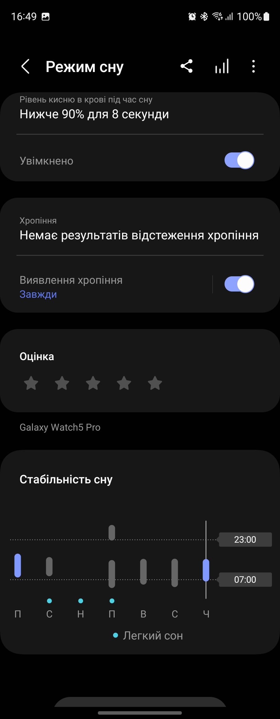 Análisis del Samsung Galaxy Watch5 Pro y Watch5: más duración de la batería, menos bisel físico-187 Análisis del Samsung Galaxy Watch5 Pro y Watch5: más duración de la batería, menos bisel físico-187