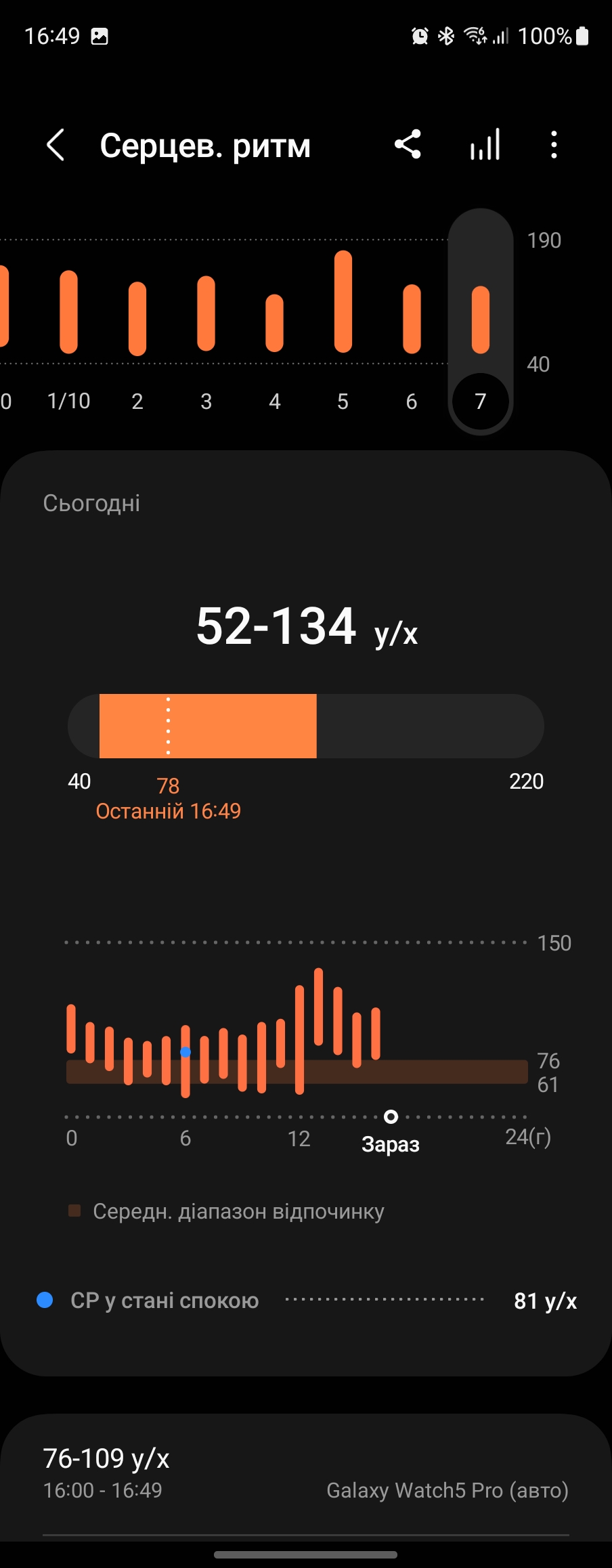 Análisis del Samsung Galaxy Watch5 Pro y Watch5: más duración de la batería, menos bisel físico-189 Análisis del Samsung Galaxy Watch5 Pro y Watch5: más duración de la batería, menos bisel físico-189