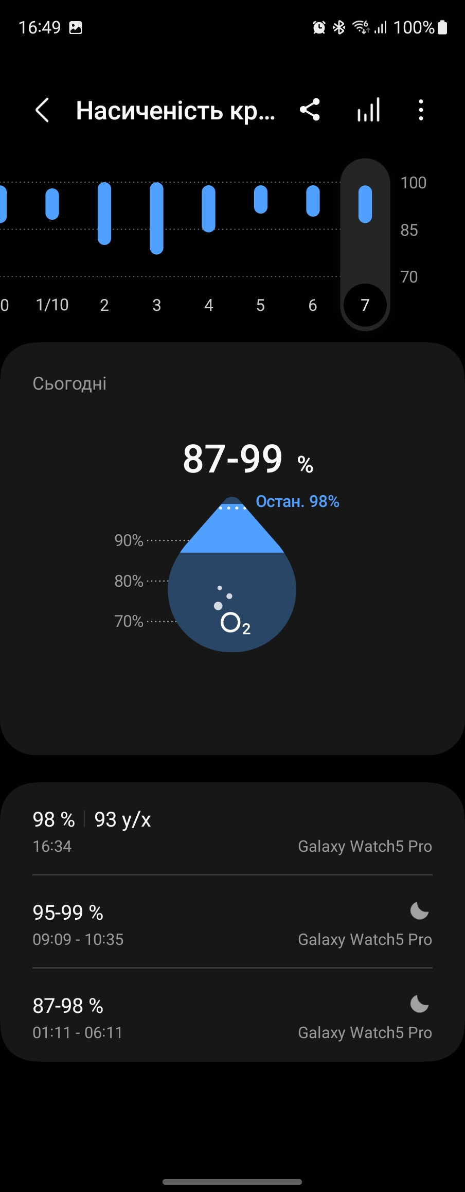 Análisis del Samsung Galaxy Watch5 Pro y Watch5: más duración de la batería, menos bisel físico-192 Análisis del Samsung Galaxy Watch5 Pro y Watch5: más duración de la batería, menos bisel físico-192