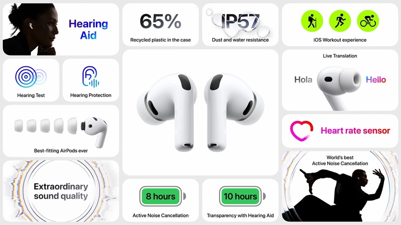 Mejora en la cancelación de ruido de AirPods Pro 3