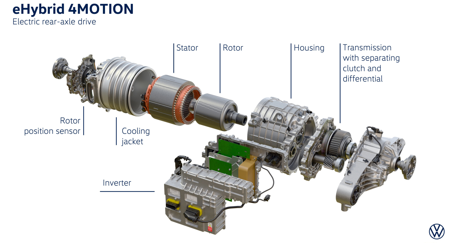 Diagrama esquemático del sistema híbrido de tracción total para el VW Multivan PHEV