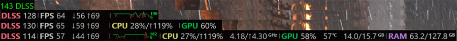 Monitor de rendimiento actualizado. Ilustración: Steam