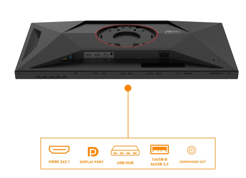 AOC U27G4XM en varios modos de funcionamiento