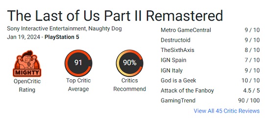 Un gran juego aún mejor: la crítica alaba la remasterización de The Last of Us: Part II-3