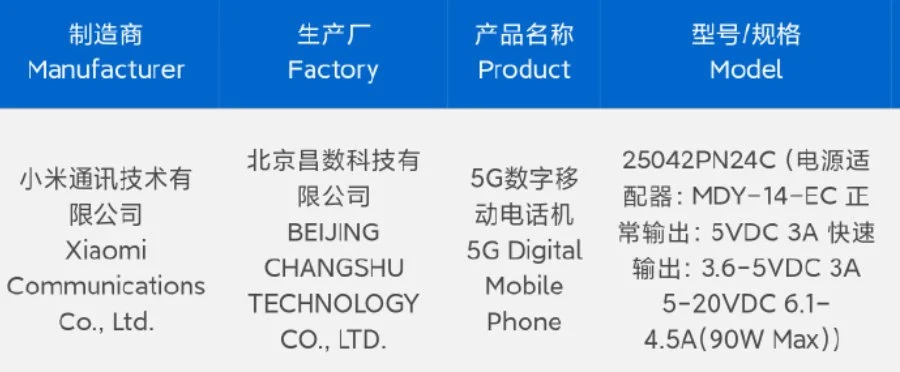 Datos sobre el supuesto Xiaomi 15S Pro en la base de datos de 3C