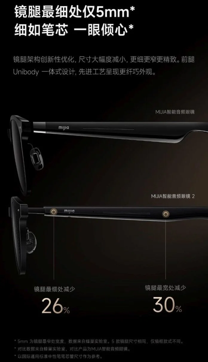 Xiaomi Mijia Smart Audio Glasses 2 - estilo en el diseño