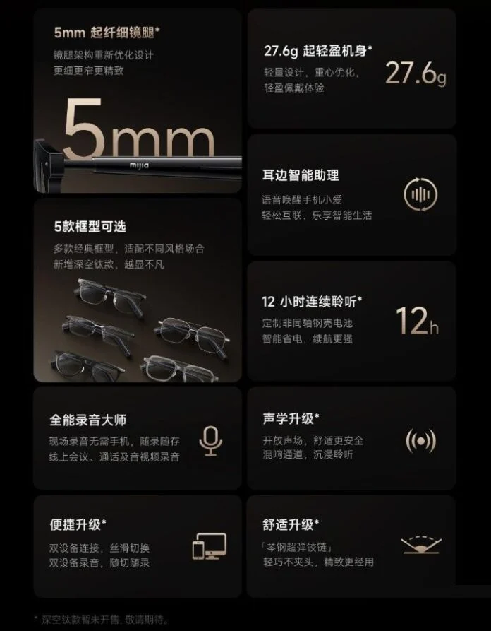 Xiaomi Mijia Smart Audio Glasses 2 - detalles de diseño