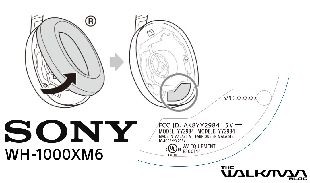 Diseño Sony WH-1000XM6