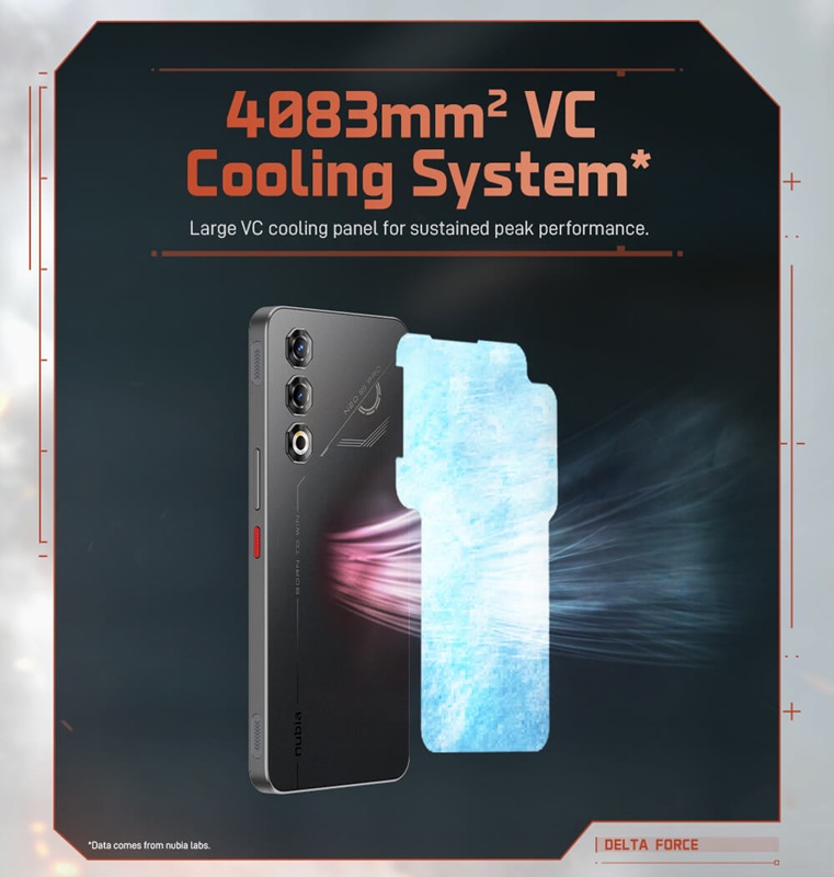 Vista frontal del Nubia Neo 5 Pro