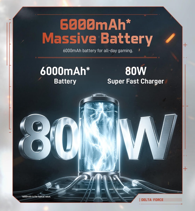 Vista lateral del Nubia Neo 5 Pro