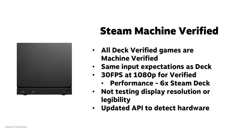 Imagen Steam Deck Verified