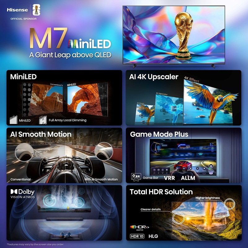 Hisense M7 Mini LED TV