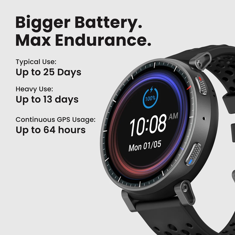 Duración de la batería del Amazfit Active Max