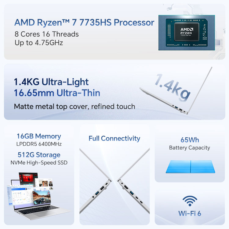 Especificaciones del COLORFUL Rimbook L1 Plus