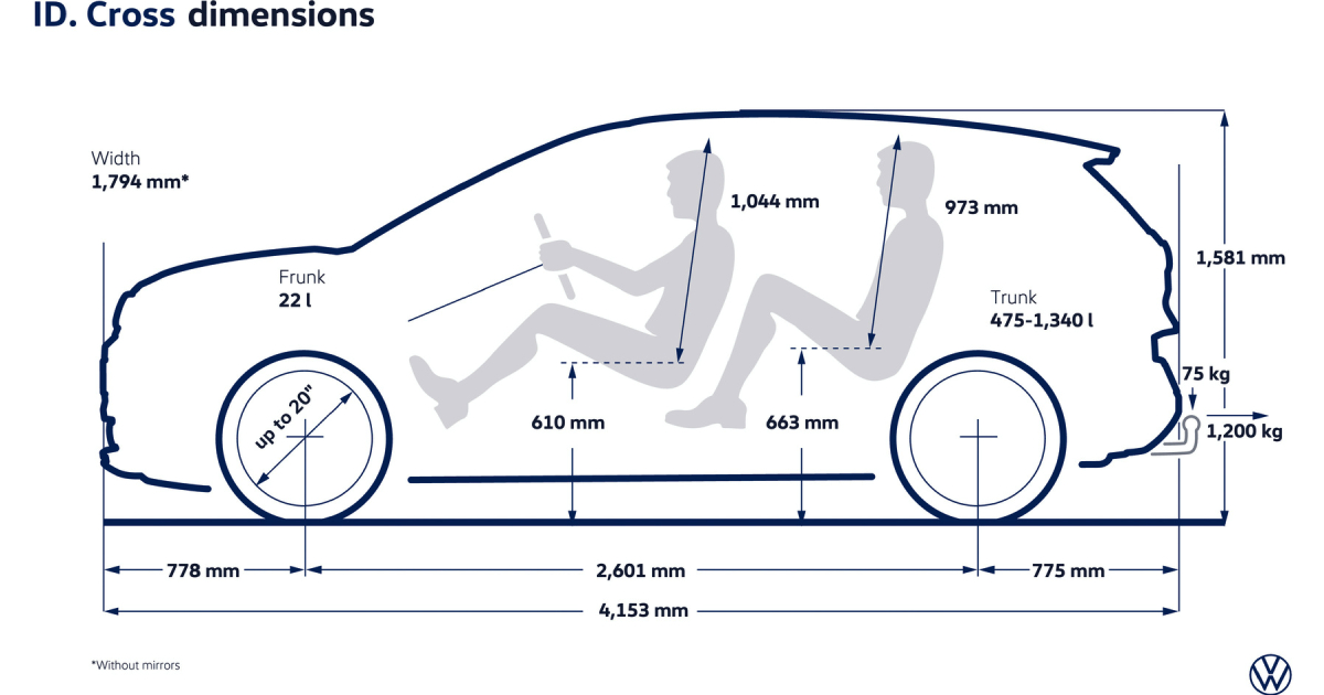 Detalle del tablero del Volkswagen ID. Cross