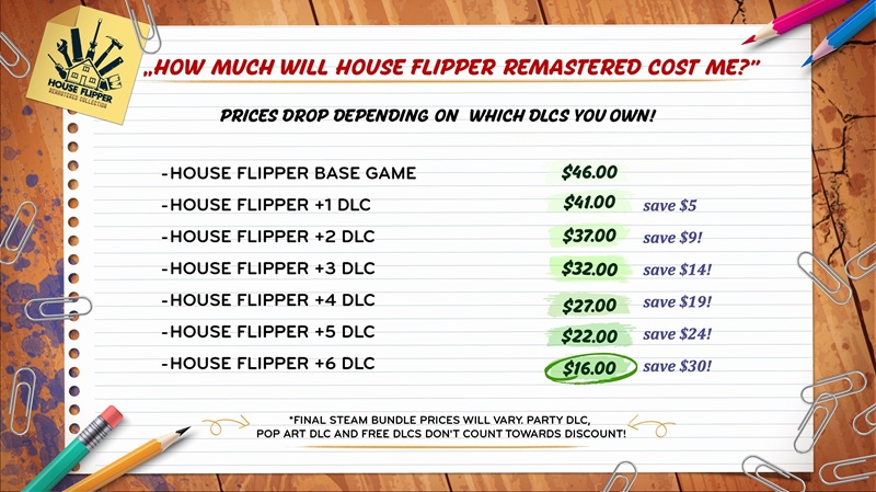 Captura de pantalla del juego House Flipper