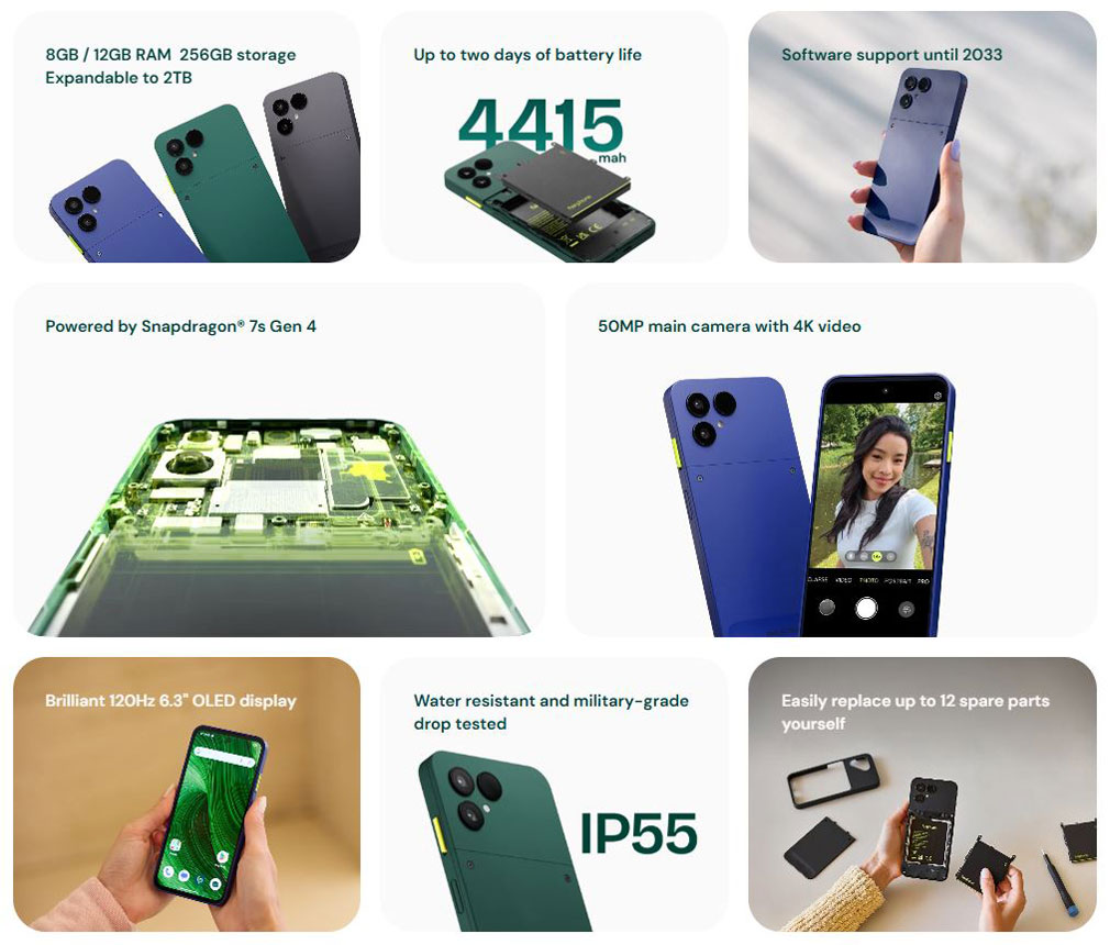 Especificaciones técnicas del Fairphone 6+