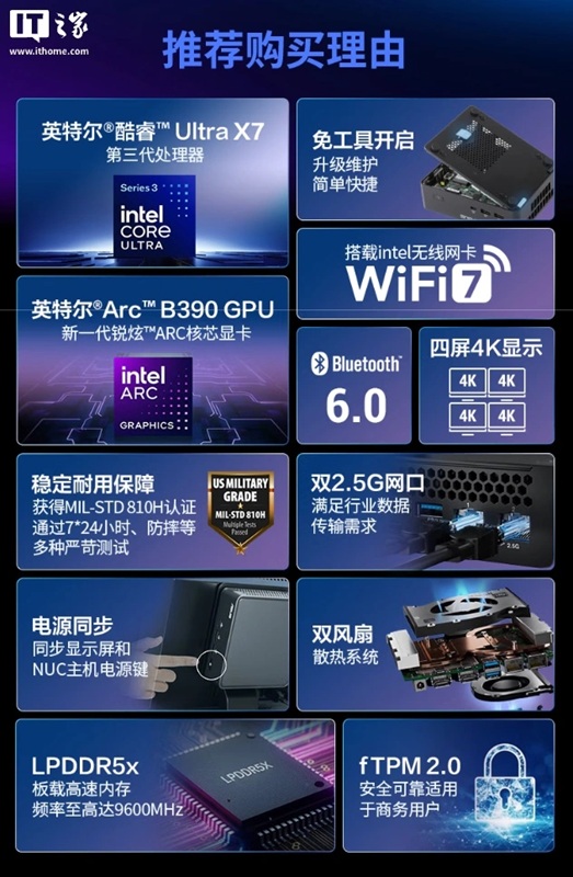Componentes y capacidades de refrigeración del Asus NUC 16 Pro