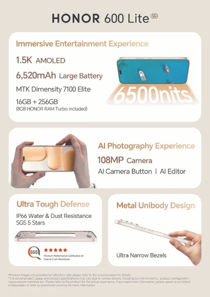Diseño y especificaciones del Honor 600 Lite