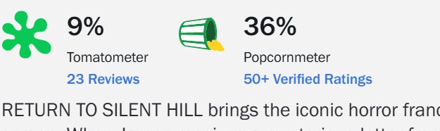 Fotograma de la película Regreso a Silent Hill