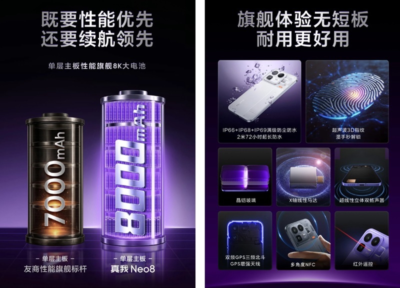 Teaser del smartphone Realme Neo 8