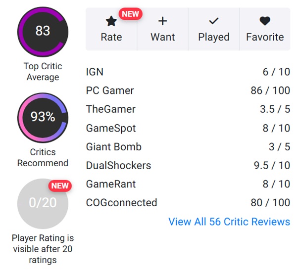 Personaje del juego Mouse P.I. For Hire