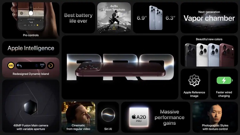 Presentación de Apple