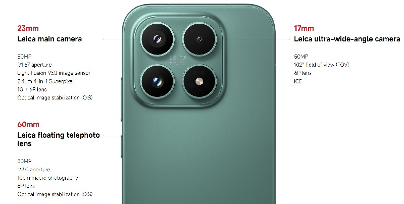 Xiaomi 17 con cámara Light Fusion