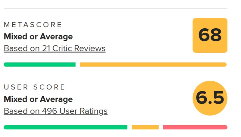 Captura de pantalla de Metroidvania God of War: Sons of Sparta