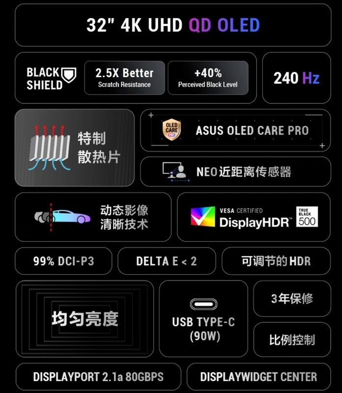 Vista trasera del Asus ROG Swift OLED PG32UCDM Gen 3