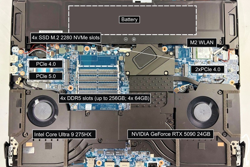 Close-up de Eurocom Raptor X18