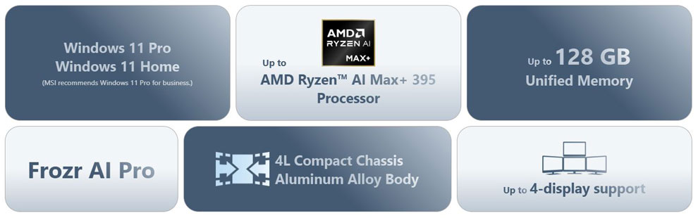 Componentes internos del MSI Pro Max Edge AI+