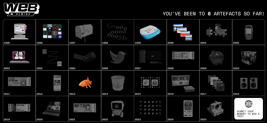 Retrospectiva histórica del internet