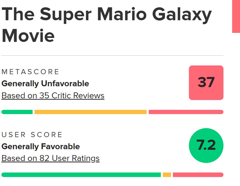 Escena de The Super Mario Galaxy Movie 2