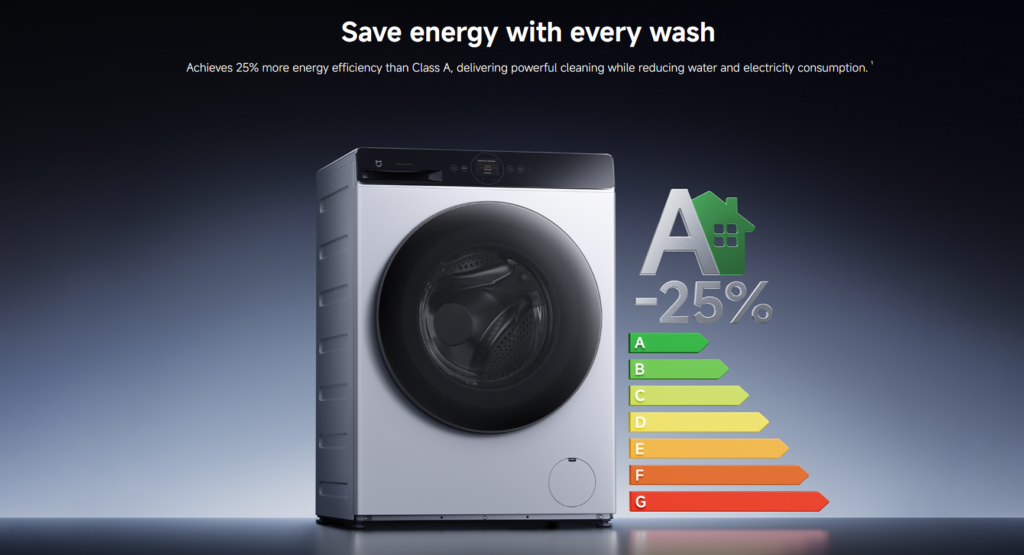 Lavadora-secadora Xiaomi Mijia