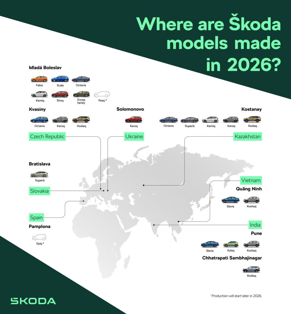 Mapa de producción de coches Škoda en 2025