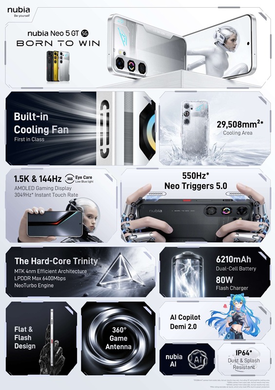 Sistema de enfriamiento Through‑Flow Duct Design de Nubia Neo 5 GT